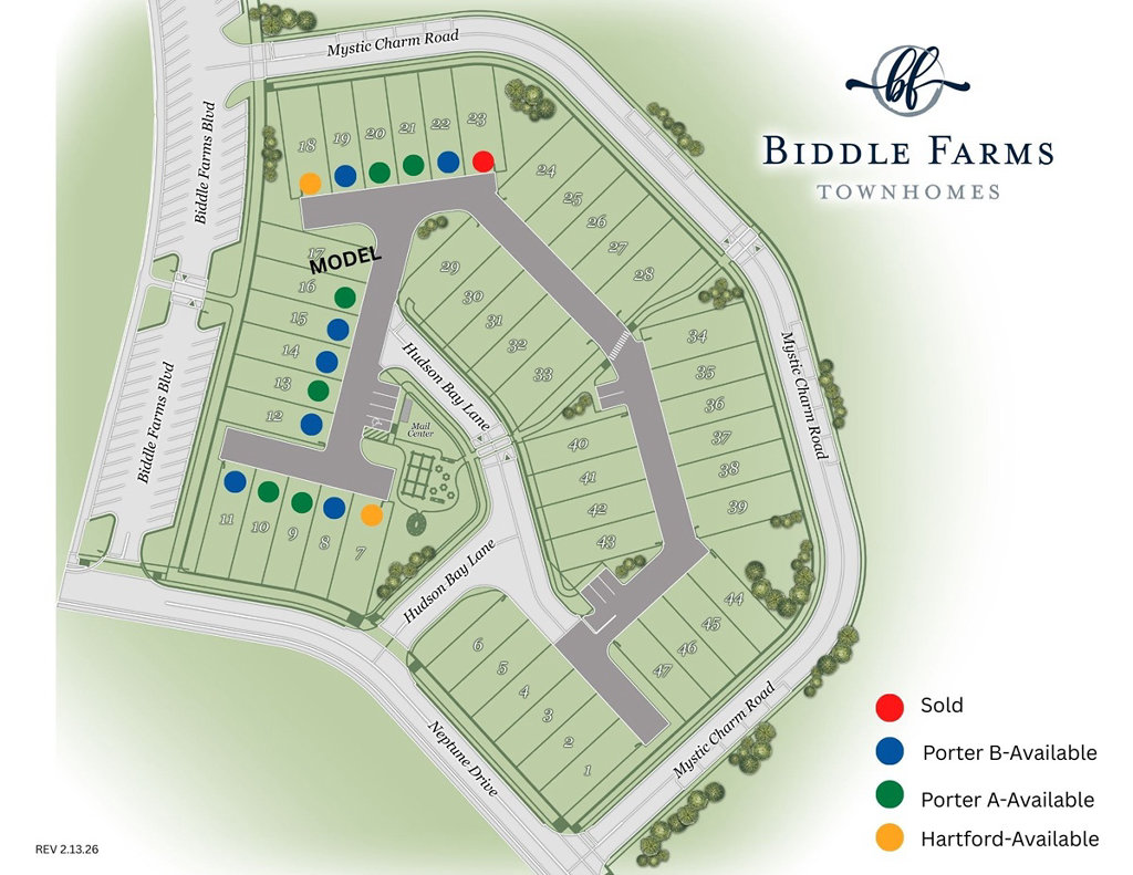 Biddle Farms Townhomes Plat Map
